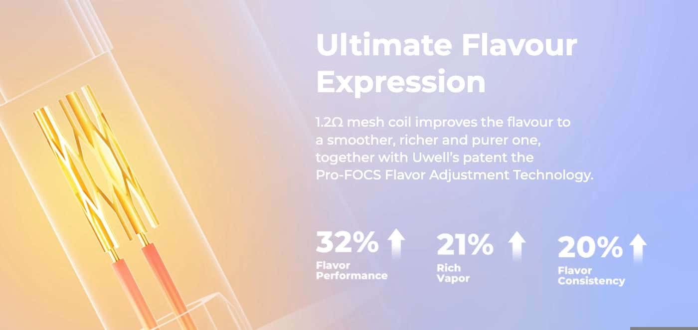 Uwell DH600 Disposable Vape Kit - Ultimate flavour expression