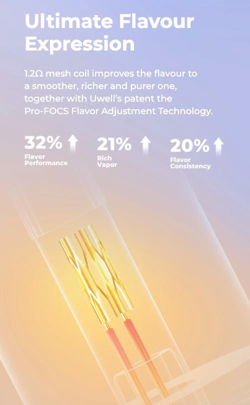 Uwell DH600 Disposable Vape Kit - Ultimate flavour expression