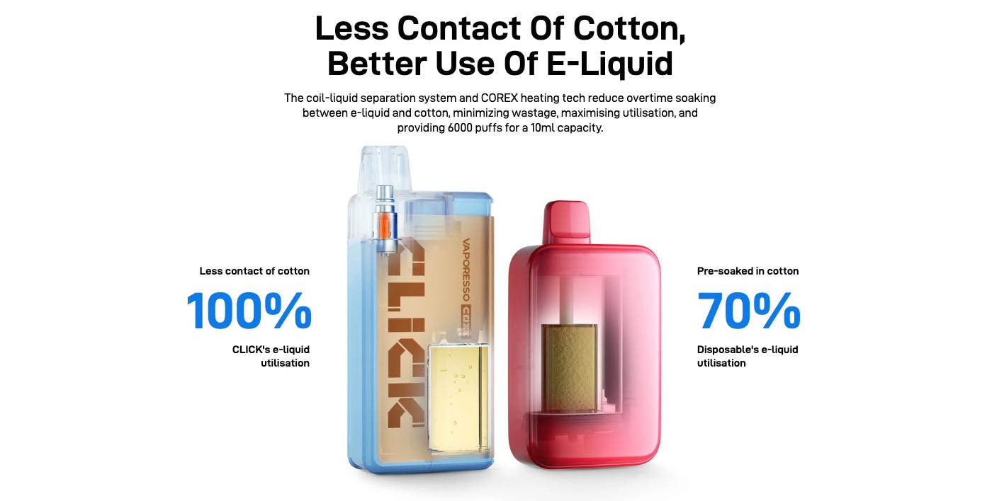 Vaporesso COSS Click 6000 Big Puff Disposable Kit - Less contact of cotton, better use of e-liquid