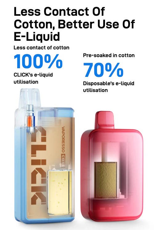 Vaporesso COSS Click 6000 Big Puff Disposable Kit - Less contact of cotton, better use of e-liquid