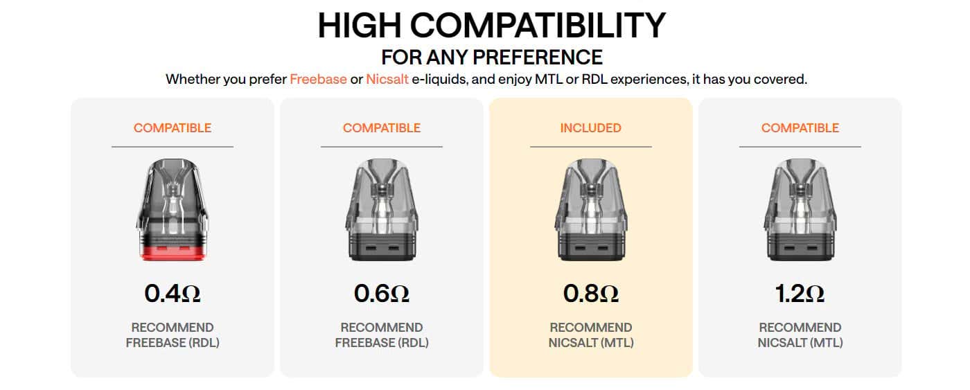 Oxva Xlim Go Pod Vape Kit - High Compatibility for Any Preference