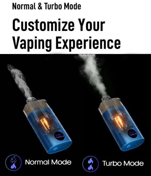 Vaporesso Dojo Blast 6000 Pod Kit - Customise your Vaping Experience