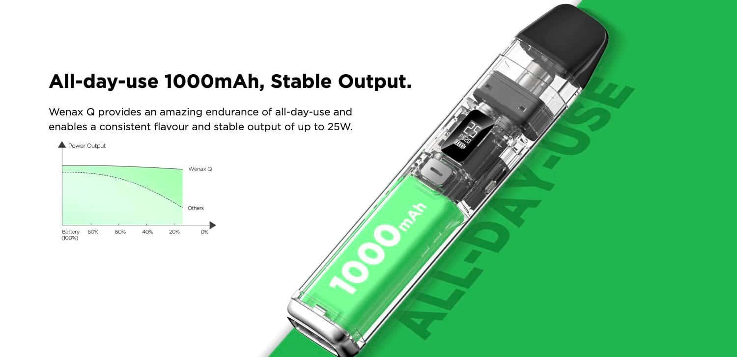 Geekvape Wenax Q Pod Vape Kit - All-day use 1000mAh, stable output
