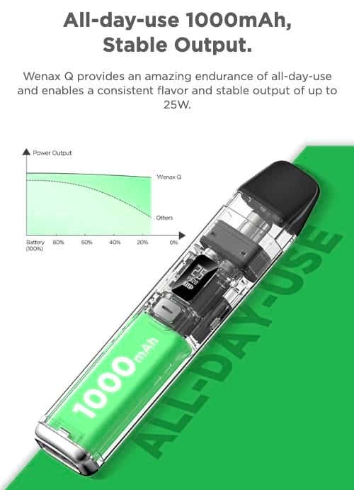 Geekvape Wenax Q Pod Vape Kit - All-day use 1000mAh, stable output
