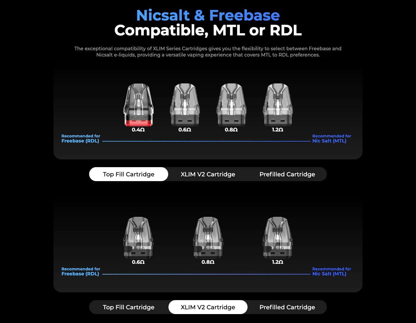 Oxva Xlim SE 2 Pod Vape Kit - Compatible MTL or RDL pod vaping