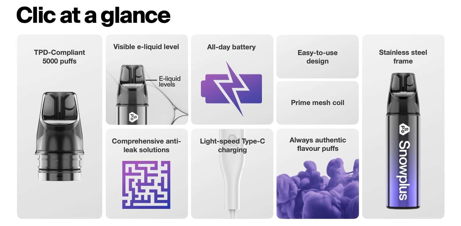 Snowplus Clic 5000 Disposable Kit - Clic at a glance