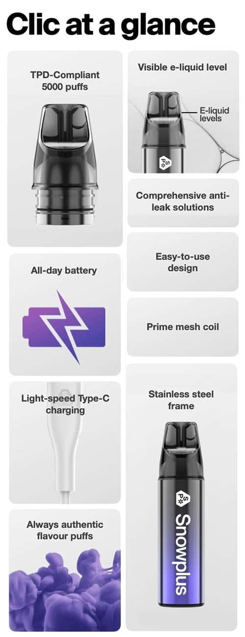 Snowplus Clic 5000 Disposable Kit - Clic at a glance