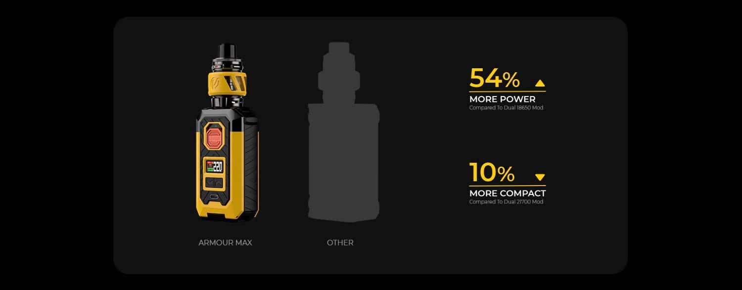 Vaporesso Armour Max Kit - 54% more power, 10% more compact