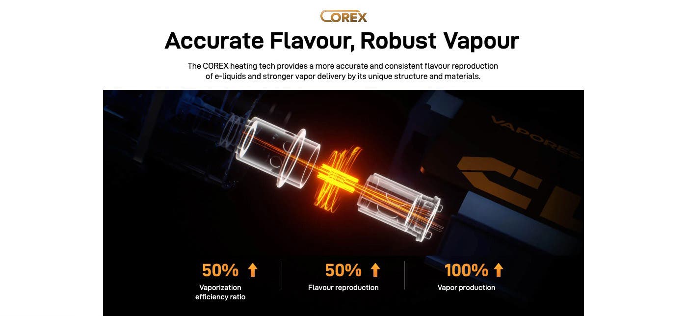 Vaporesso COSS Click 6000 Big Puff Disposable Kit - Accurate flavour, robust vapour