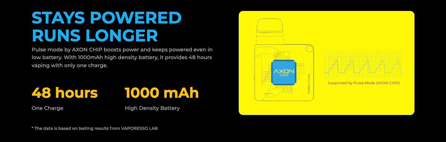 Vaporesso XROS 3 Nano Innovation Edition Pod Vape Kit - Stays powered, runs longer