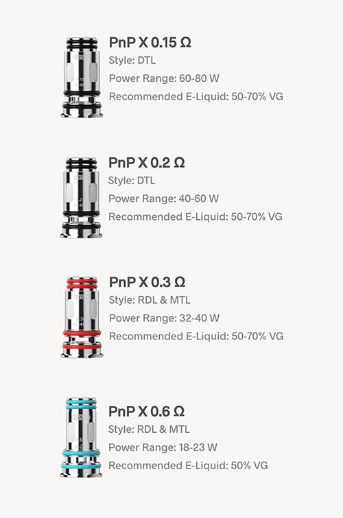 Voopoo PnP X Coil Platform - Compatible with Voopoo Drag X2 pod vape kit