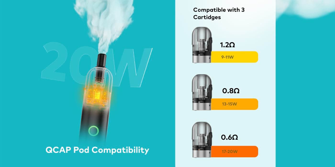 Innokin Trine Q Pod Vape Kit - QCap Potential