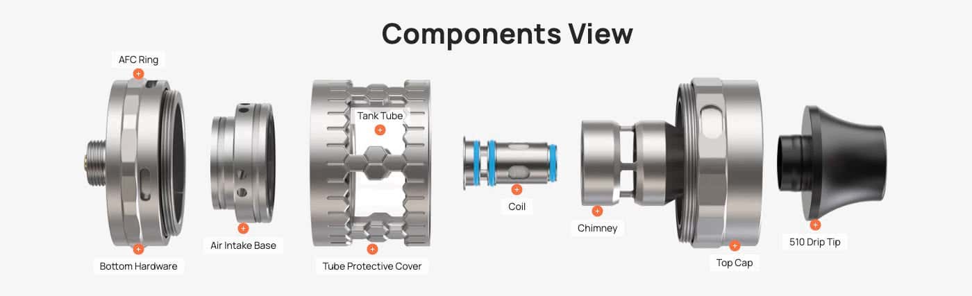 Aspire Atlantis GT Tank - Components view