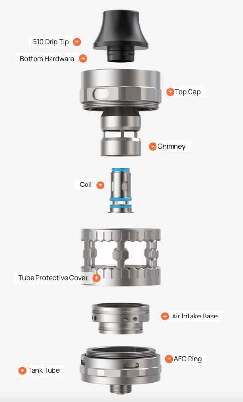 Aspire Atlantis GT Tank - Components view