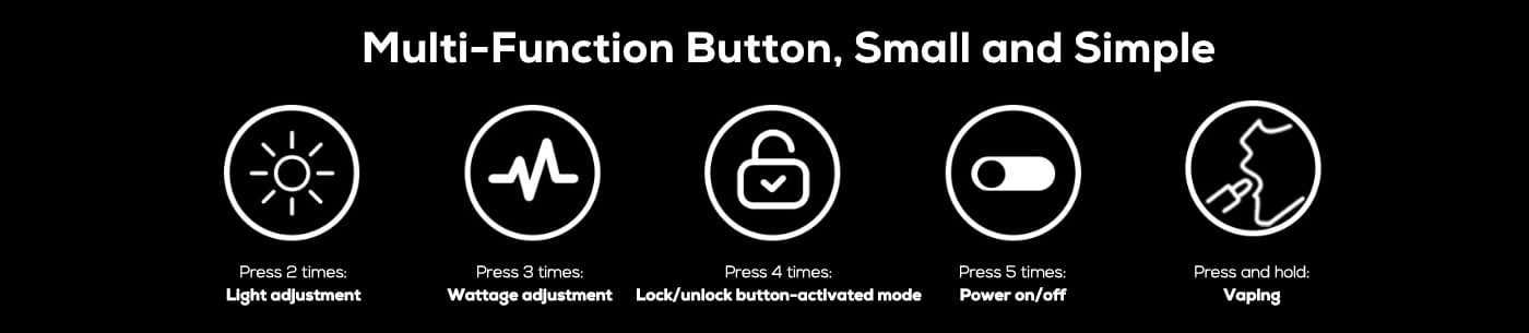 Galex PRO - Functionality button