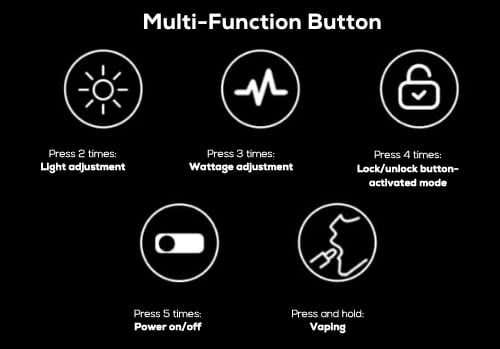 Galex PRO - Functionality button