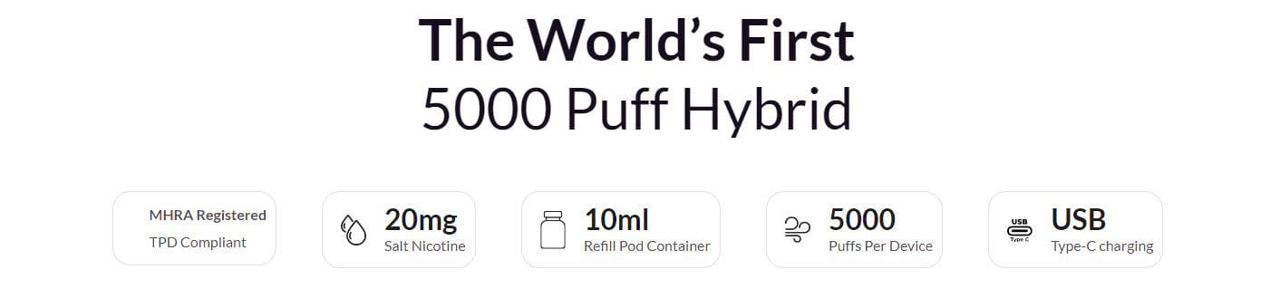 Instafill Instaflow 5000 Refillable Disposable Vape Kit - Key Features