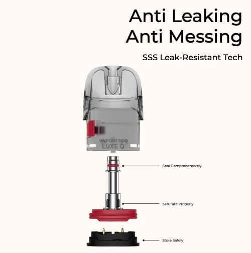 Vaporesso Luxe Q2 SE Pod Vape Kit - Anti leaking, anti messing