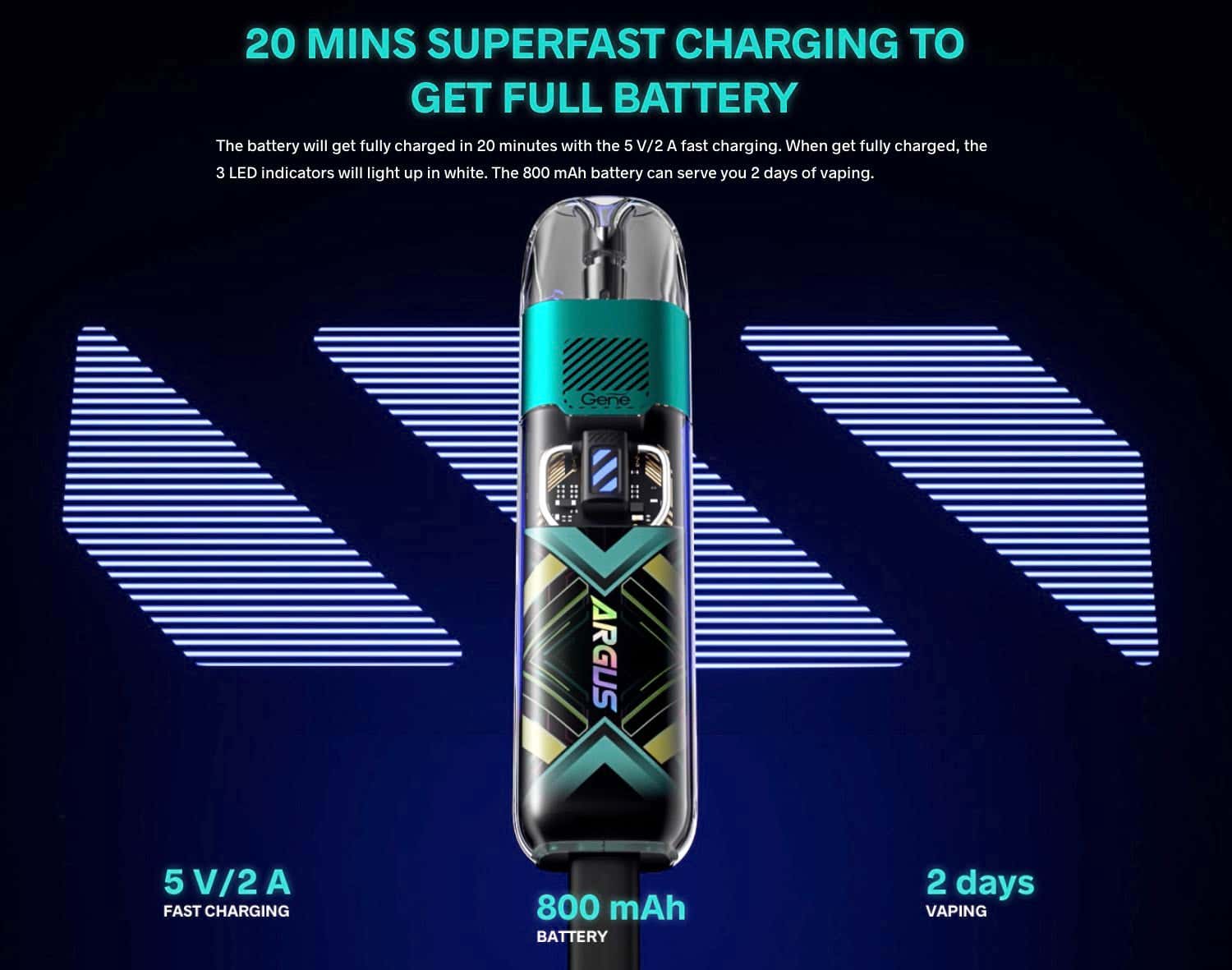 Voopoo Argus P1S Pod Kit - 20 Minutes superfast charging