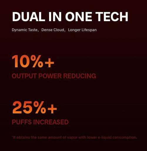 Voopoo Drag M100S Mod - Dual in one tech