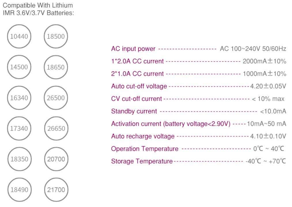 Compatible with many sizes of lithium IMR batteries.