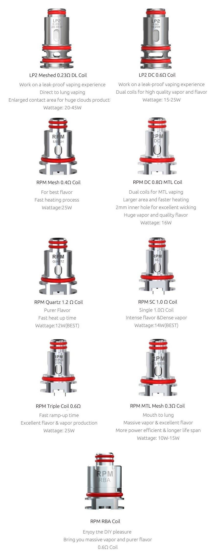 Smok RPM4 compatible coils
