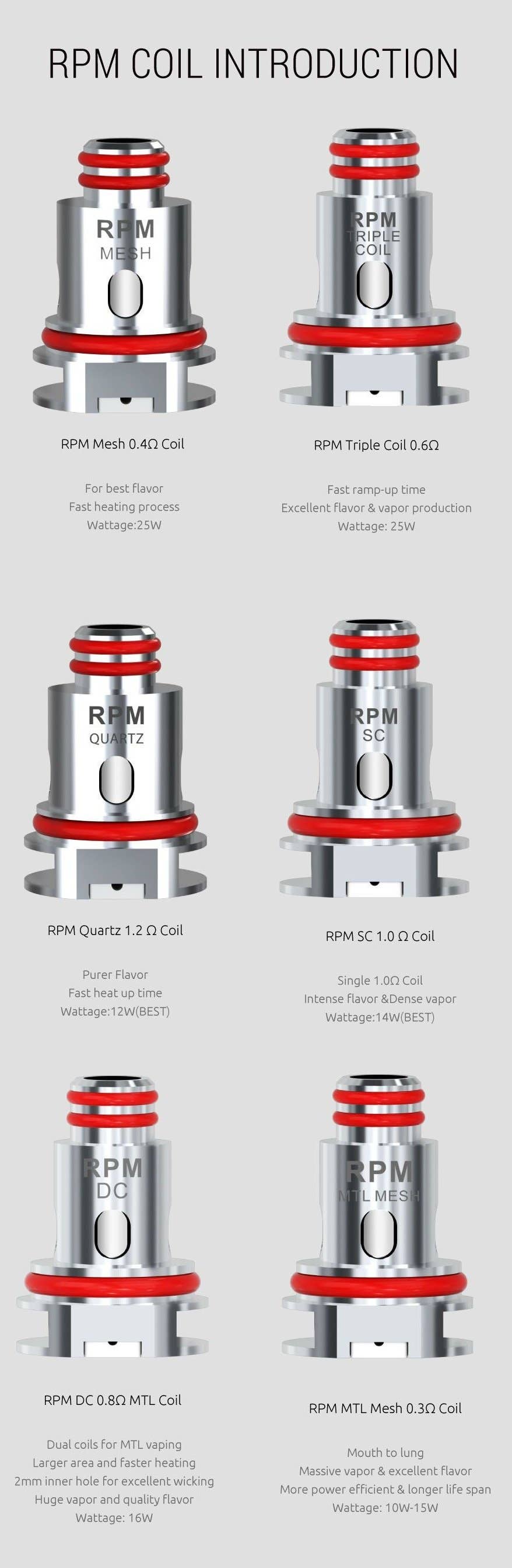 SMOK RPM Coil options