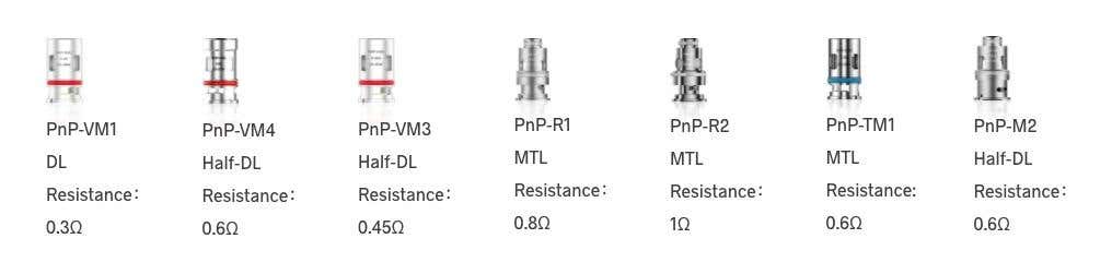 PnP coil fitments