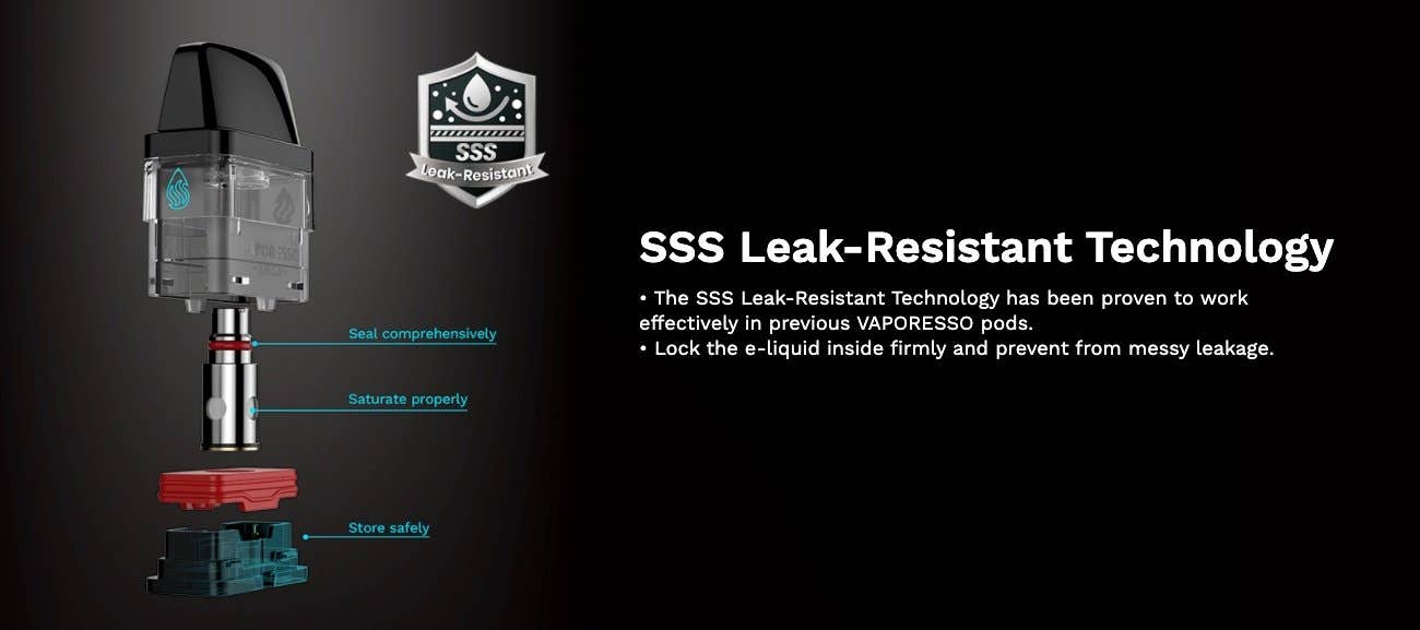 Featuring proven, leak preventing technology