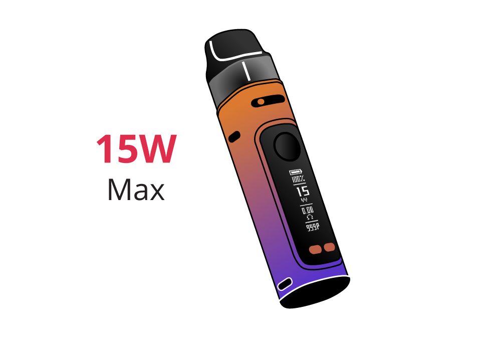 Image of advanced MTL vaping devices