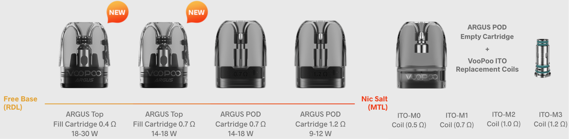 Voopoo Argus Pod and Coil Platform Voopoo Argus Pod and Coil Platform