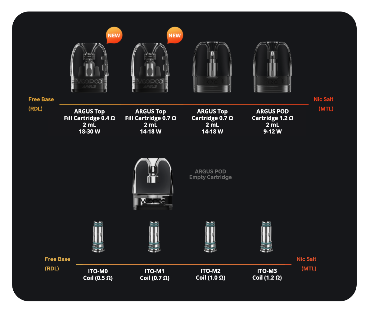 Voopoo Argus Pod and Coil Platform Voopoo Argus Pod and Coil Platform
