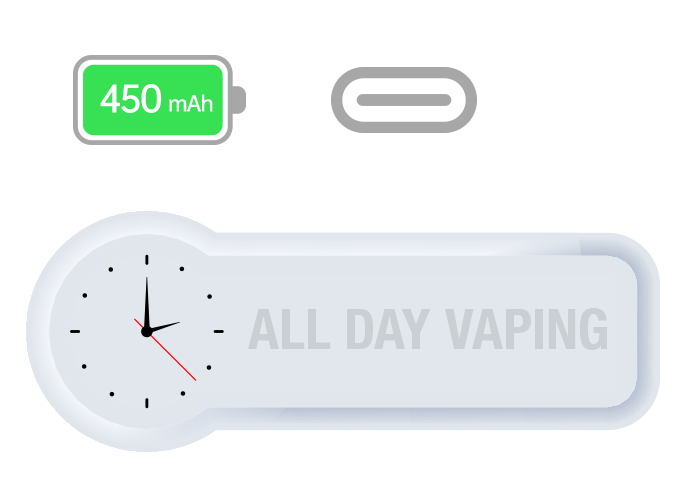 Aspire Vilter Pod Kit Acheive all day vaping from the 450 mAh built-in battery.