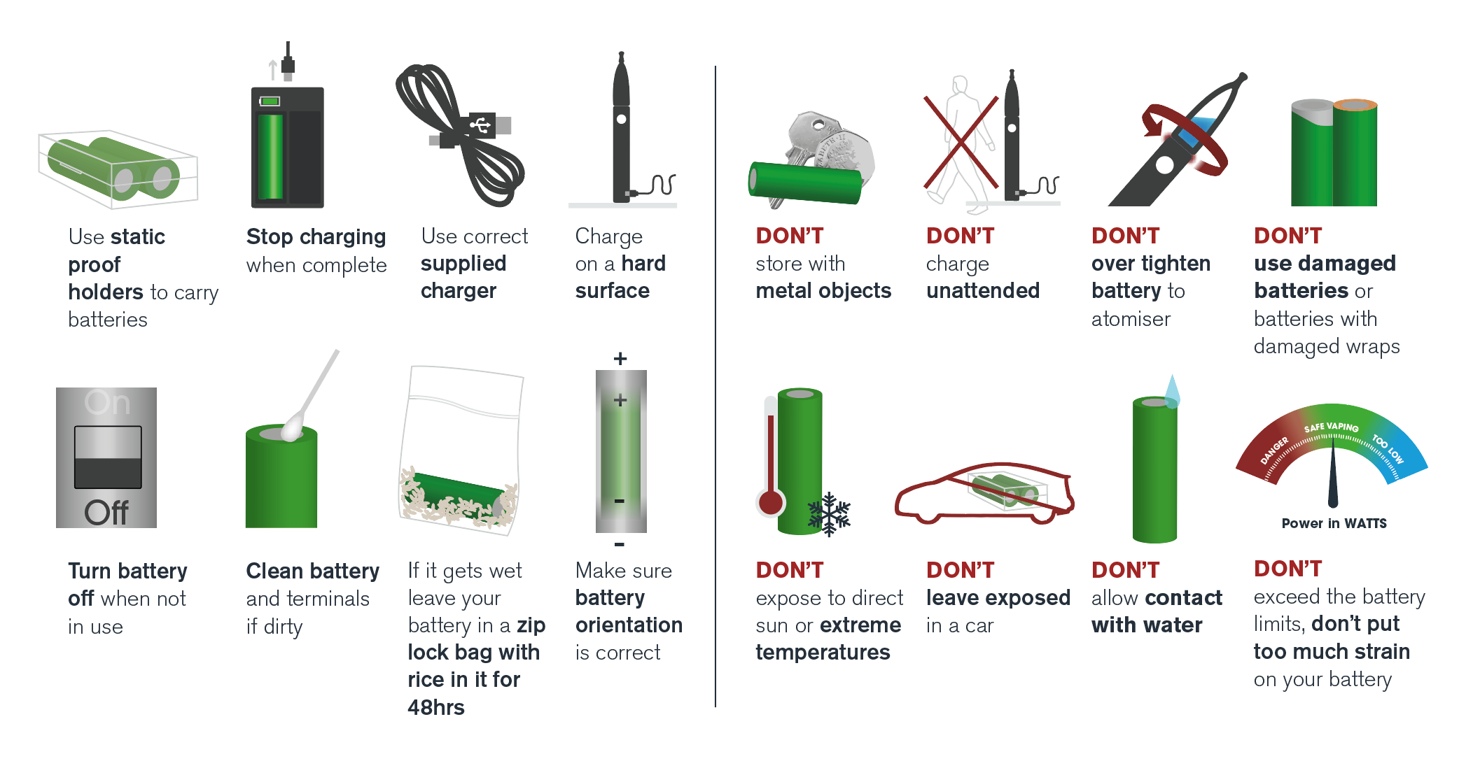Batteries and Mods dos and don'ts