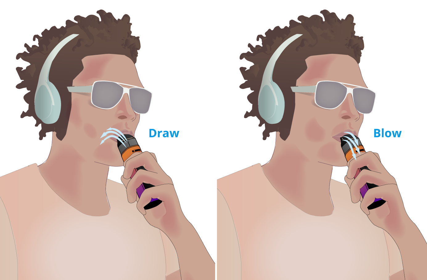 Image showing man blowing through vape kit to clear excess vape juice