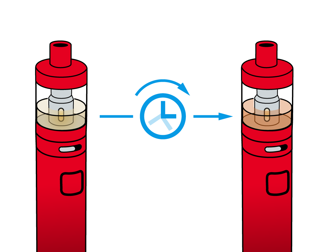 Image showing vape juice darkening over time