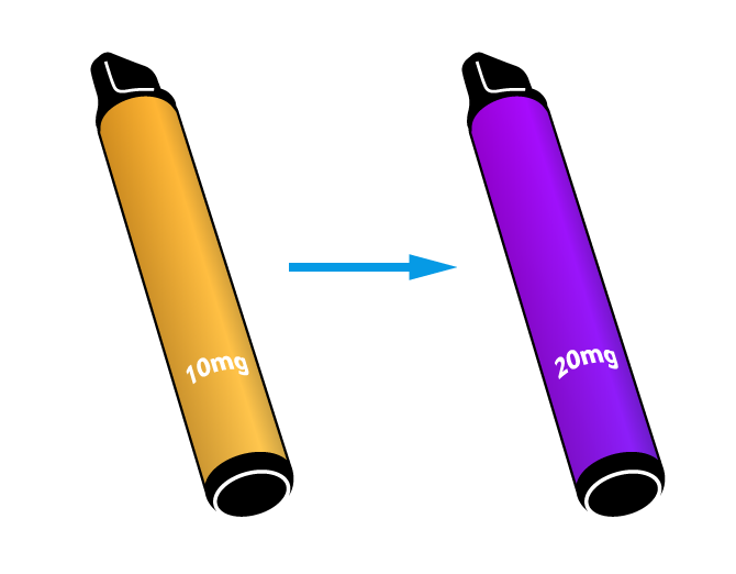 Image of disposable vapes with different nicotine strengths