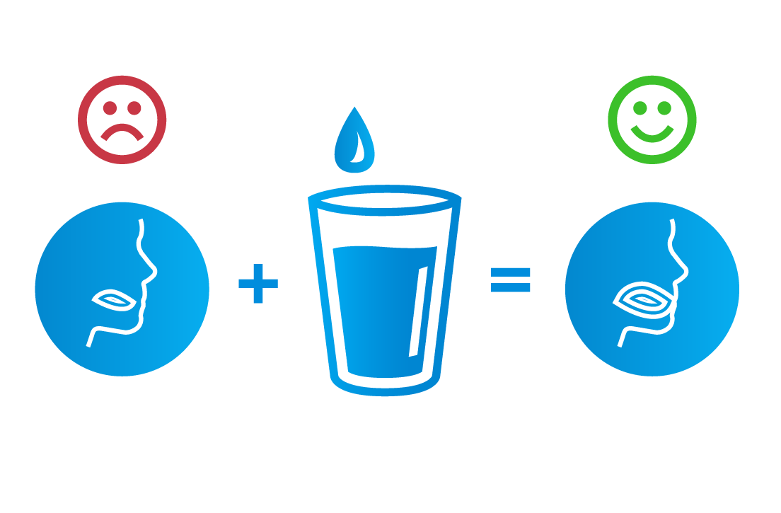 Flavour detection improving after a drink of water
