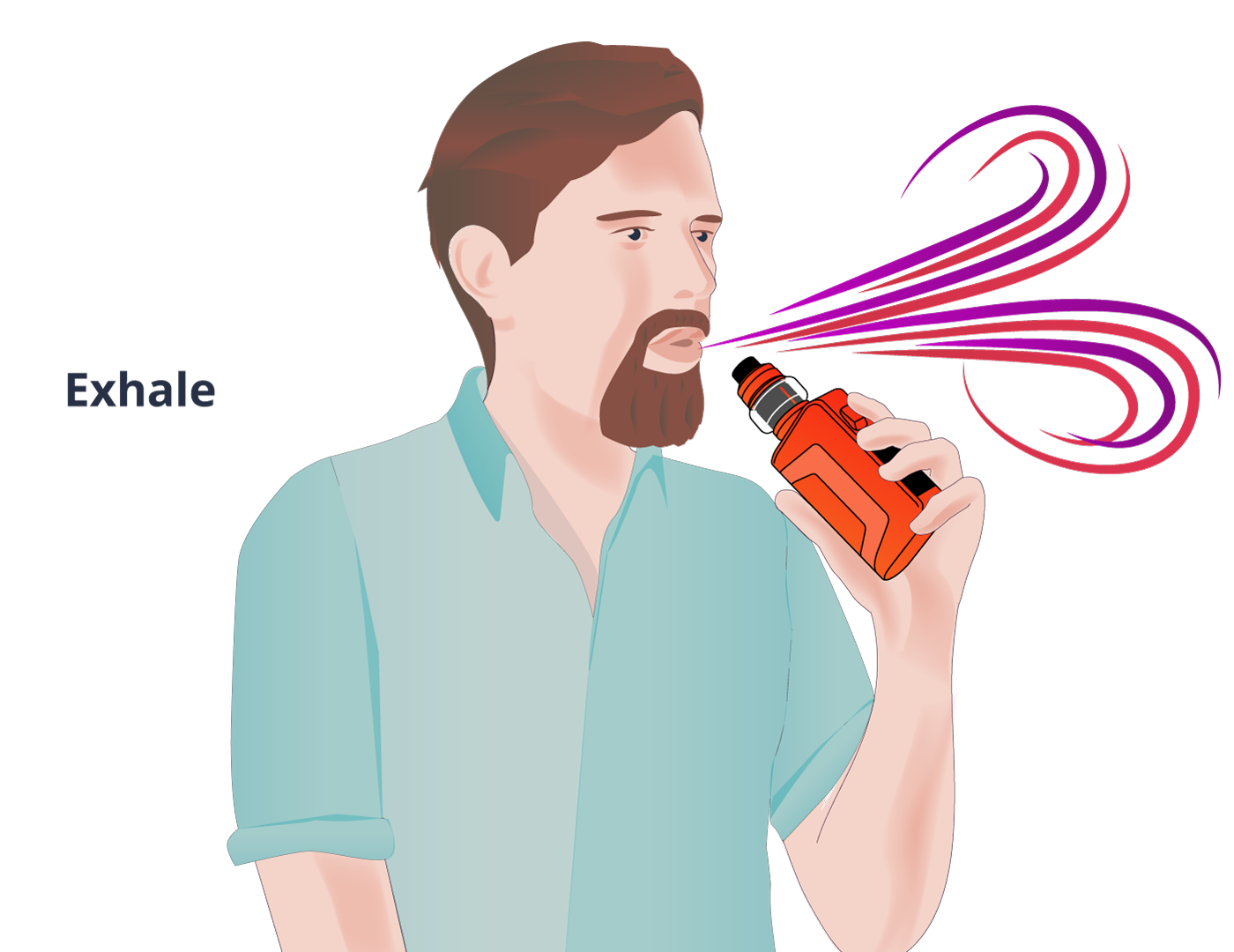 Image of man demonstrating DTL vaping