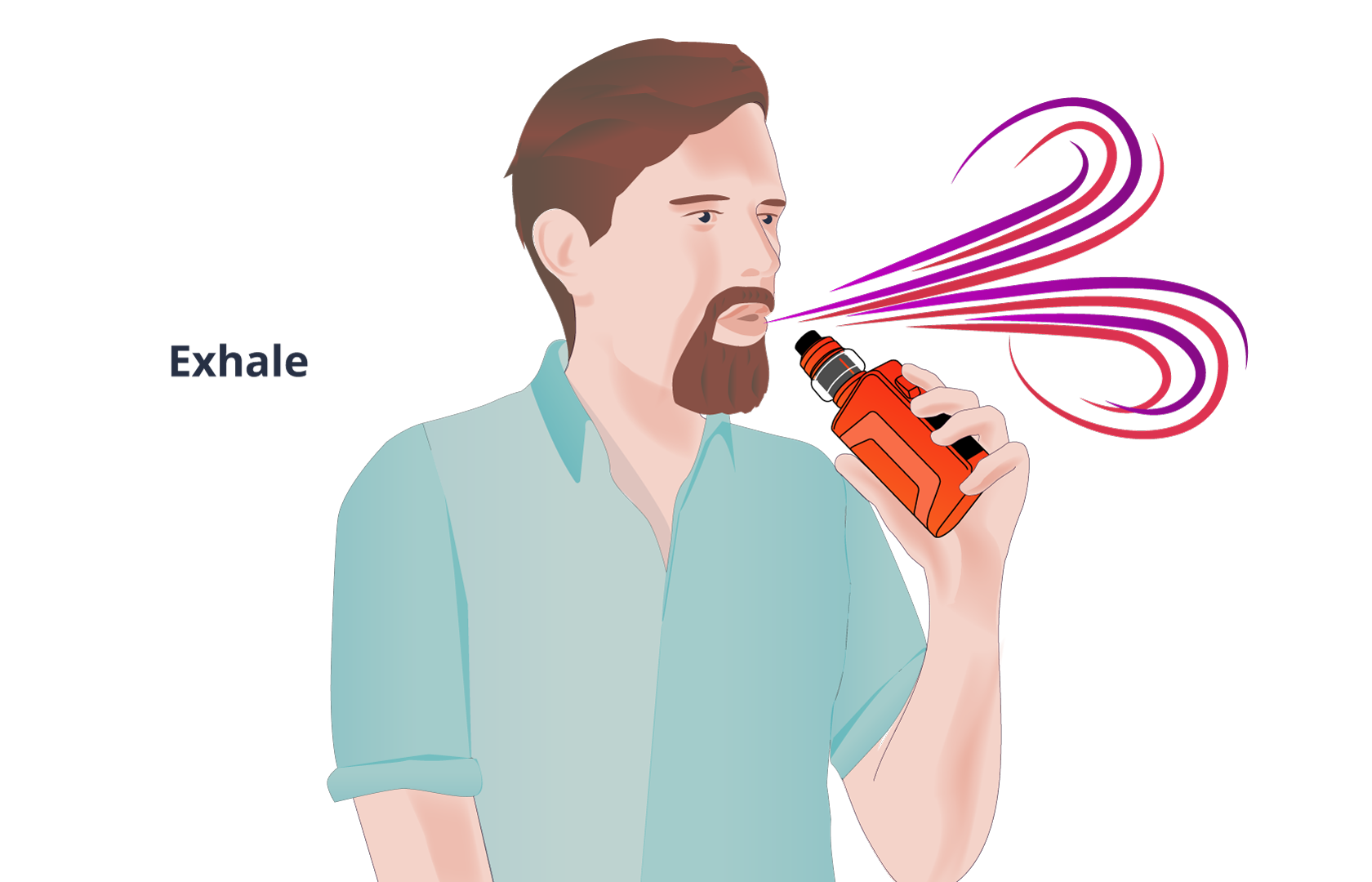 Image of man demonstrating DTL vaping