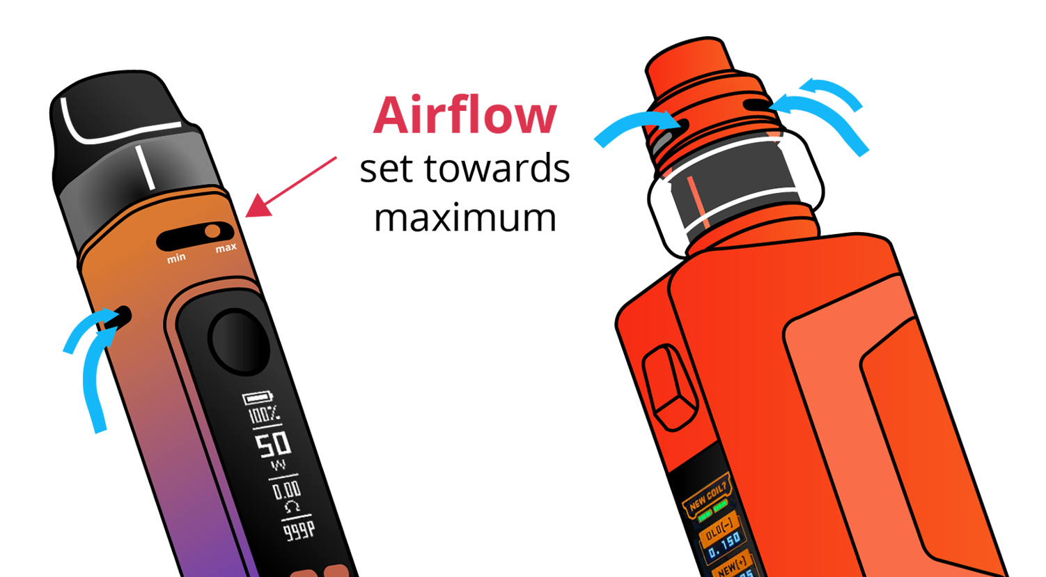 Image of DTL vaping kits showing maximum airflow selected