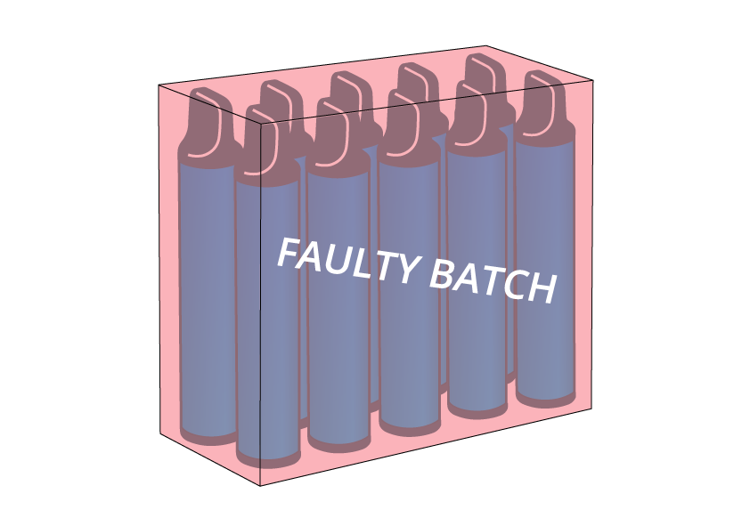A faulty batch of disposable vapes