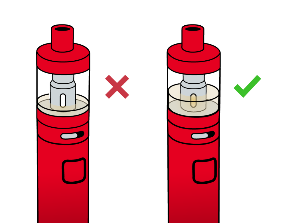 Image of two vape kits with e-liquid above and below the coil wicking holes