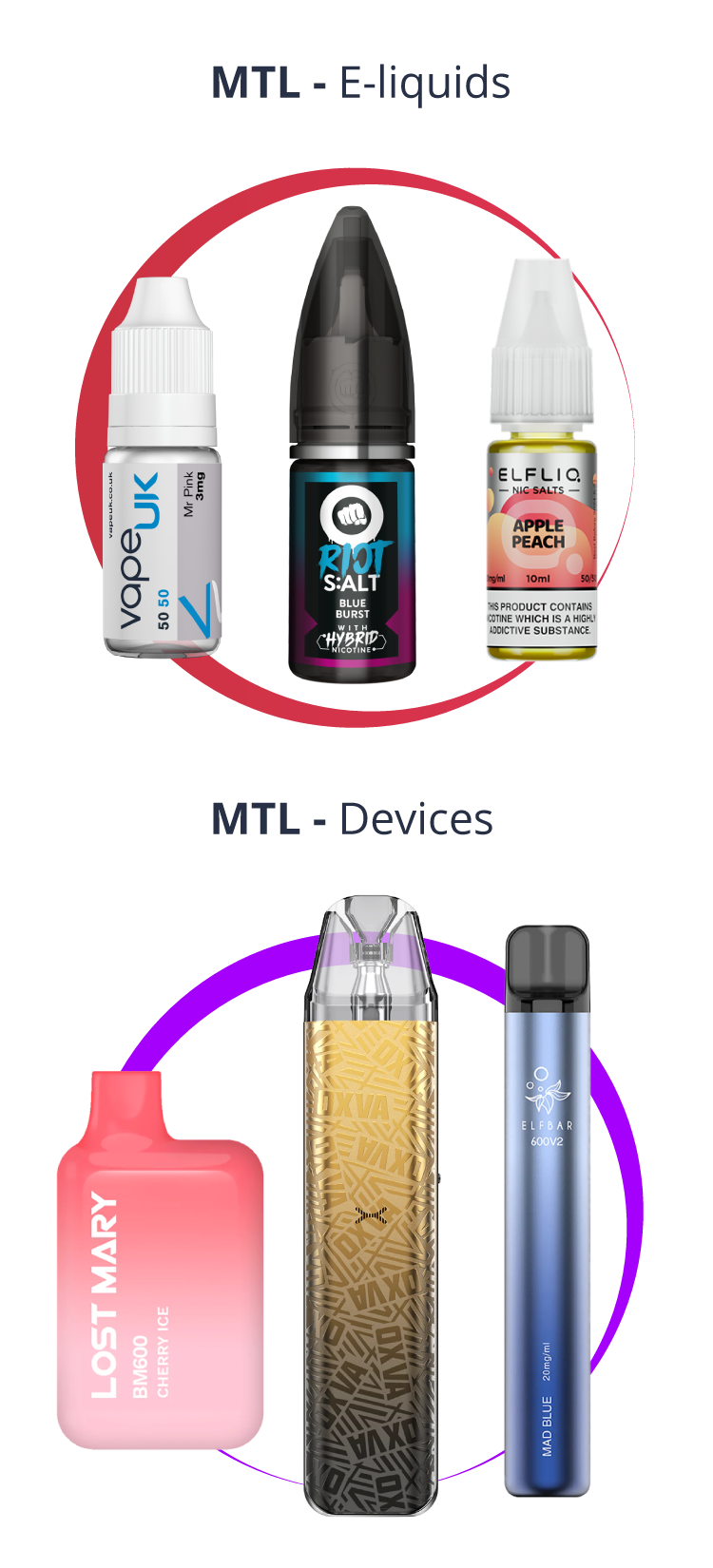 Image of common MTL vaping e-liquids and devices