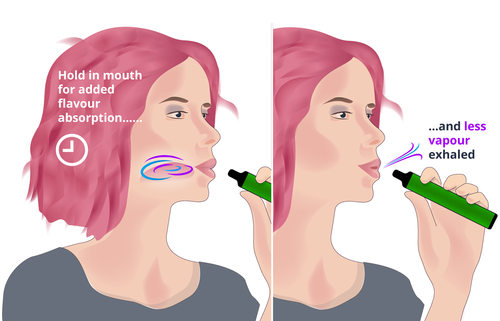 Image of woman showing tips on flavour for MTL vaping