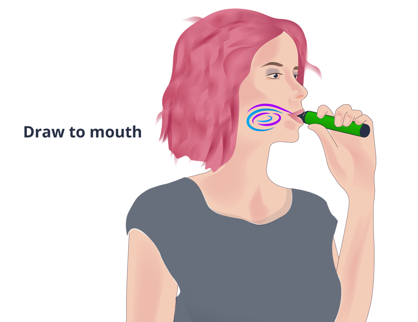 Image of woman demonstrating MTL vaping