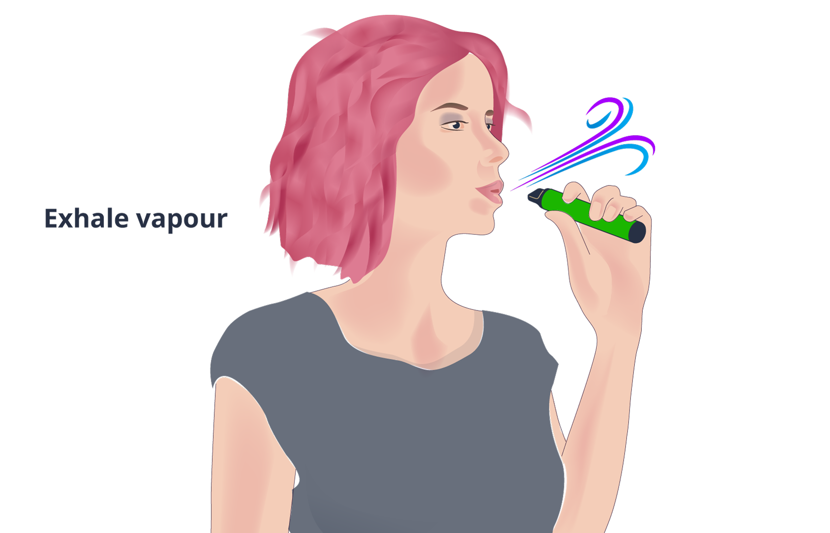 Image of woman demonstrating MTL vaping
