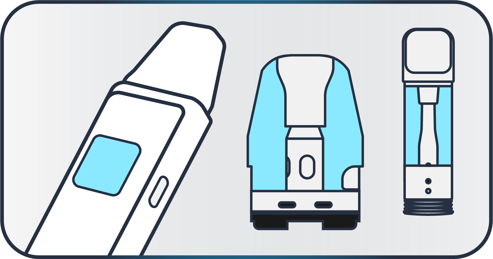 Prefilled Pod Kit and Pods Prefilled Pod Kit and Pods