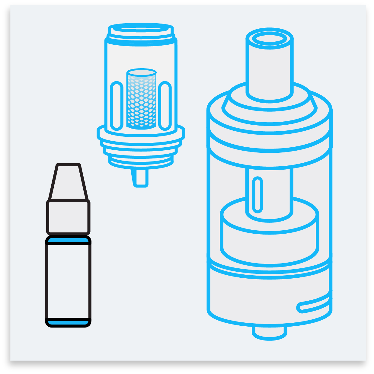 Prepare your Coil, Tank and E-Liquid Prepare your Coil, Tank and E-Liquid
