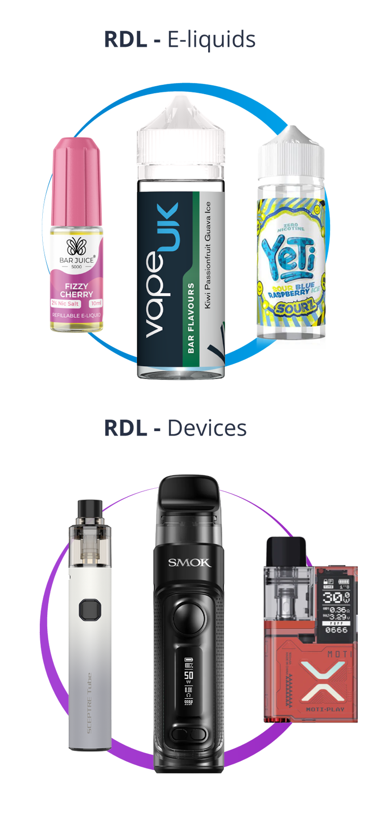 Image of common RDL vaping e-liquids and devices